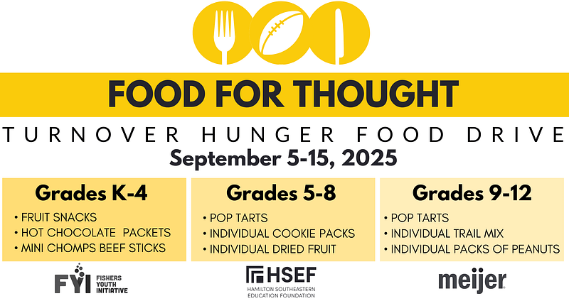Fft Turnover Hunger Graphic 2025